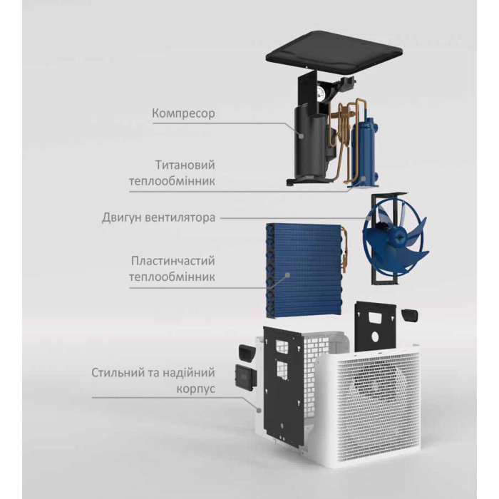 Тепловий насос Super Mini, 5 кВт, 230В, 8-20м3 — изображение 3