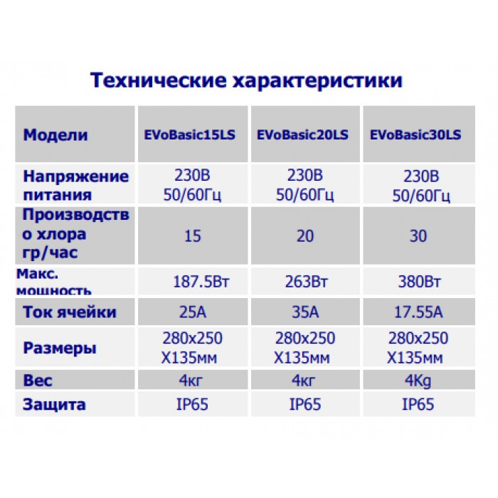 Хлоргенератор BSV Electronics EVO basic LS 20г/год — изображение 2